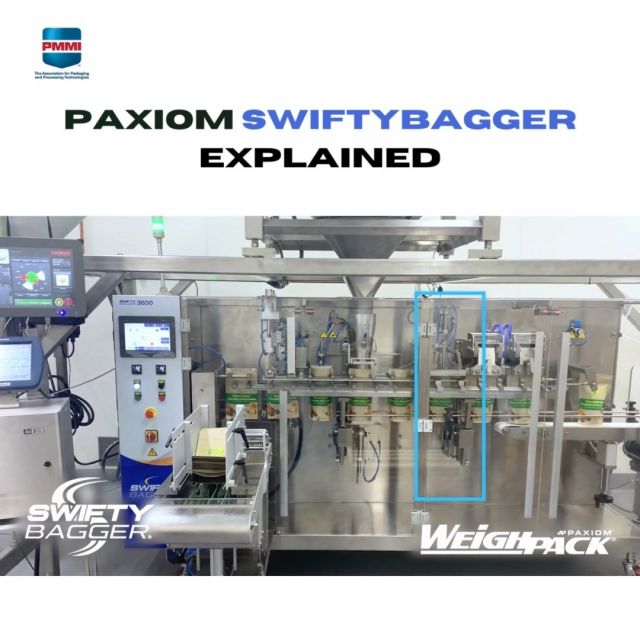 Meal Kit Packaging Machinery - Paxiom